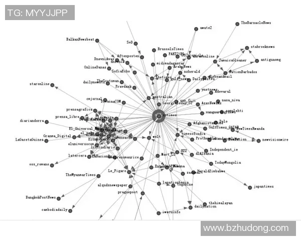 全球足球明星粉丝数量排行榜揭示社交媒体影响力与球迷文化的深度分析 全球足球明星粉丝数量排行榜揭示社交媒体影响力与球迷文化的深度分析