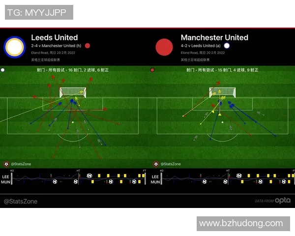 武汉足球队与深圳足球队赛后战术分析与复盘探讨