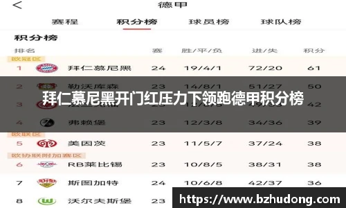 雷火竞技官网