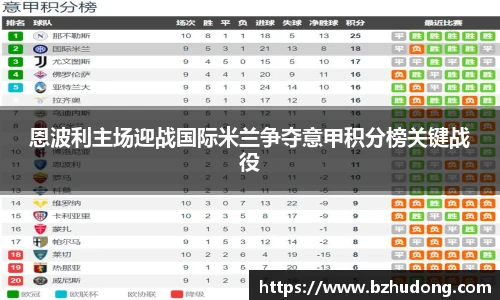 恩波利主场迎战国际米兰争夺意甲积分榜关键战役